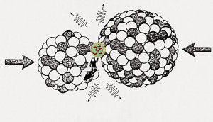 Tanz der Moleküle  23,6 x 15,6 cm, Collage 2009